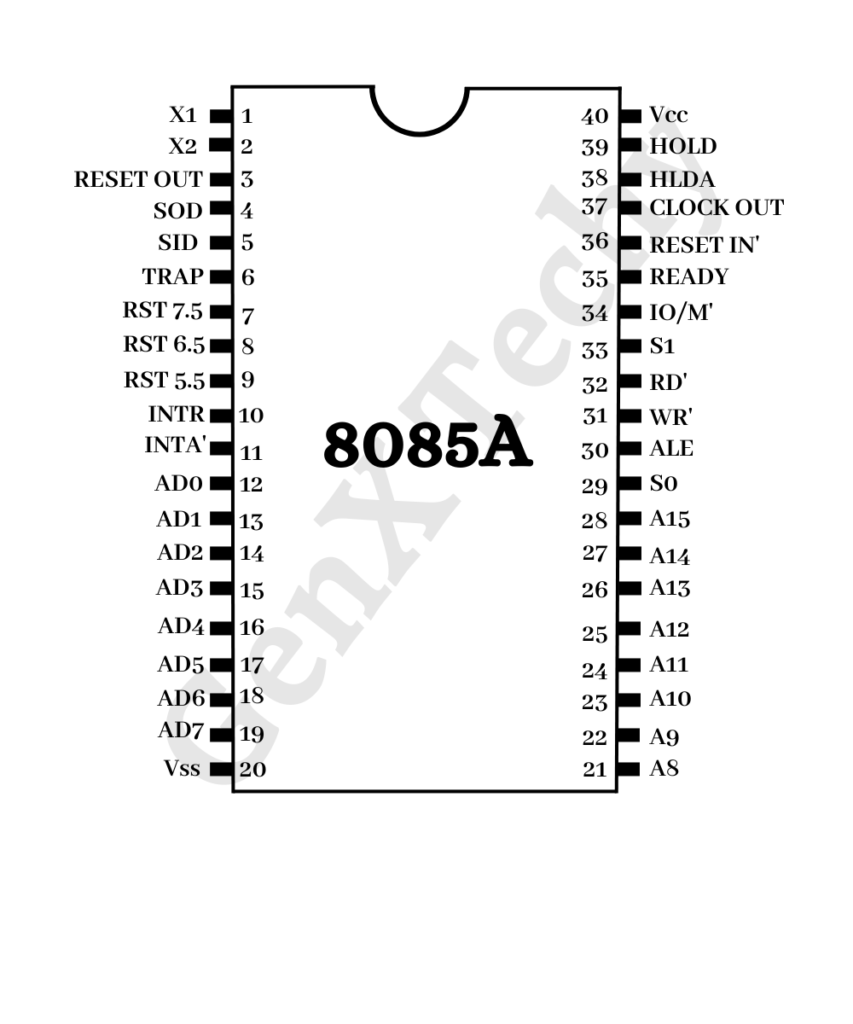 8085 Microprocessor Pin Diagram | GenX TechY