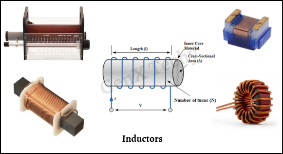 inductor