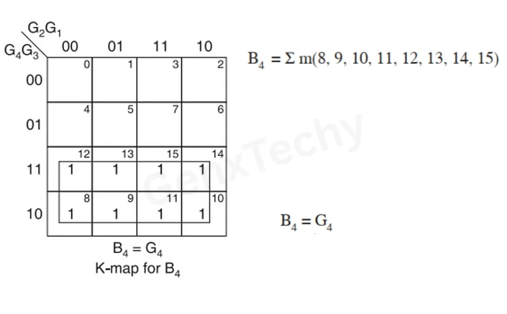 Code Converter Circuit Design