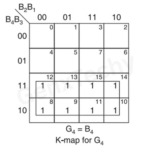 Code Converter Circuit Design